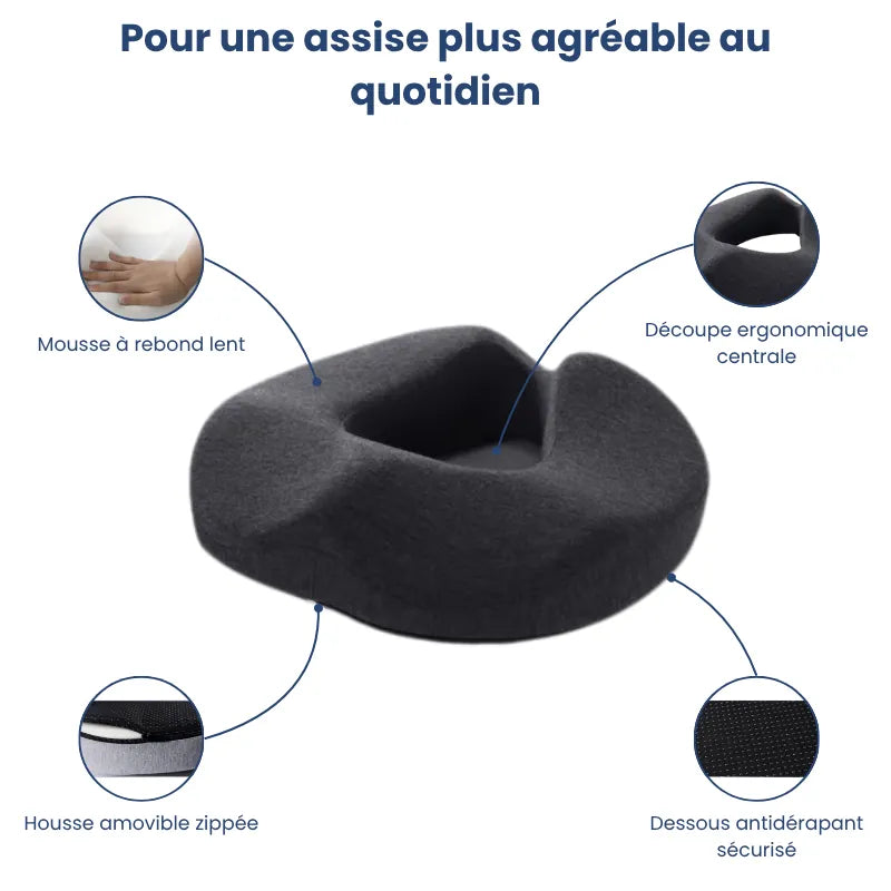 Présentation des fonctionnalités du coussin ergonomique gris foncé avec mousse à rebond lent, découpe centrale et dessous antidérapant