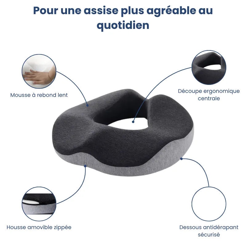 Présentation des fonctionnalités du coussin ergonomique noir et gris, incluant la mousse à rebond lent, l’ouverture centrale et la housse amovible