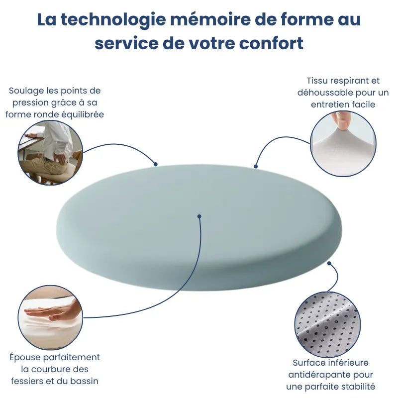 Coussin ergonomique rond bleu ciel pour chaise de bureau à mémoire de forme illustrant ses avantages : mousse viscoélastique, housse respirante, surface antidérapante et forme ergonomique équilibrée