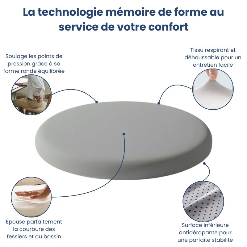 Coussin ergonomique rond gris pour chaise de bureau à mémoire de forme présentant ses fonctionnalités : mousse viscoélastique, tissu respirant, base antidérapante et design circulaire équilibré