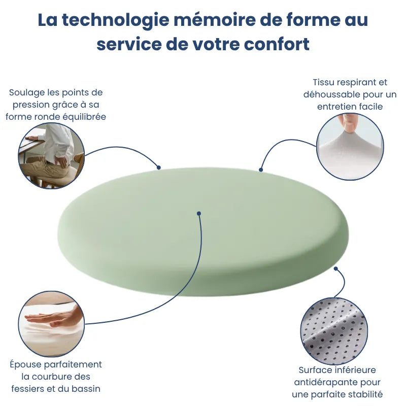 Coussin ergonomique rond vert clair pour chaise de bureau à mémoire de forme montrant la mousse viscoélastique, la housse déhoussable, la stabilité antidérapante et la forme équilibrée