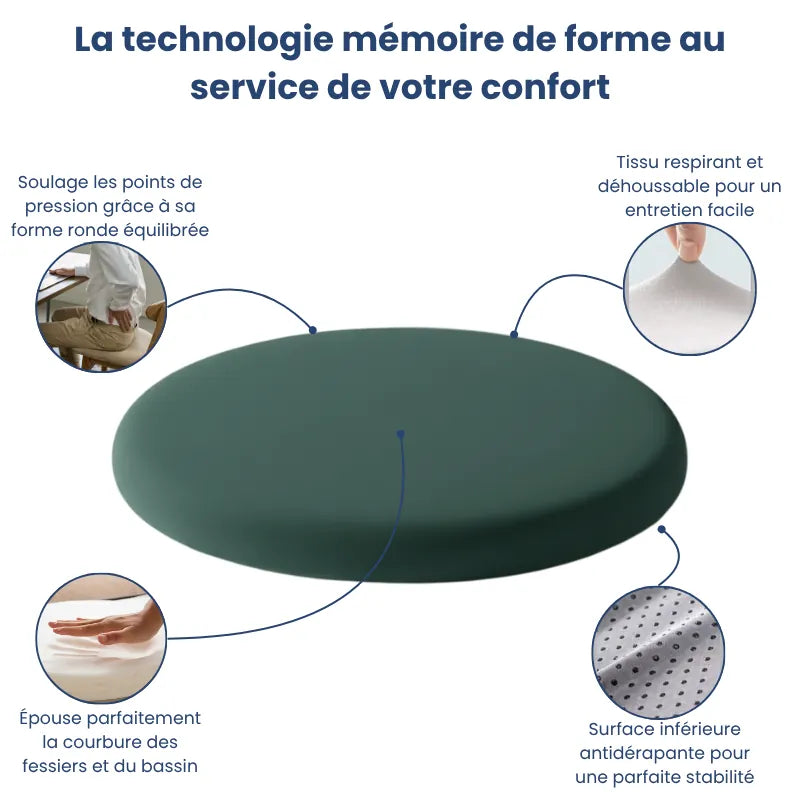 Coussin ergonomique rond vert foncé pour chaise de bureau à mémoire de forme avec détails : mousse adaptative, housse respirante lavable, surface antidérapante et confort équilibré