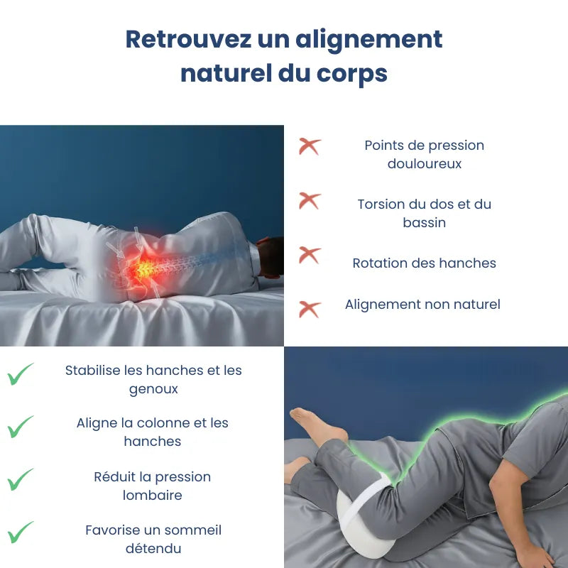 illustration de l’alignement du corps avec un coussin ergonomique entre les jambes blanc