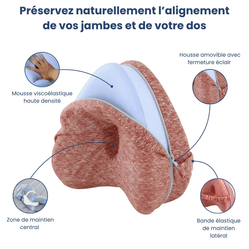 Coussin ergonomique entre les jambes rouge avec indications des zones de maintien, mousse viscoélastique, housse zippée et bande latérale