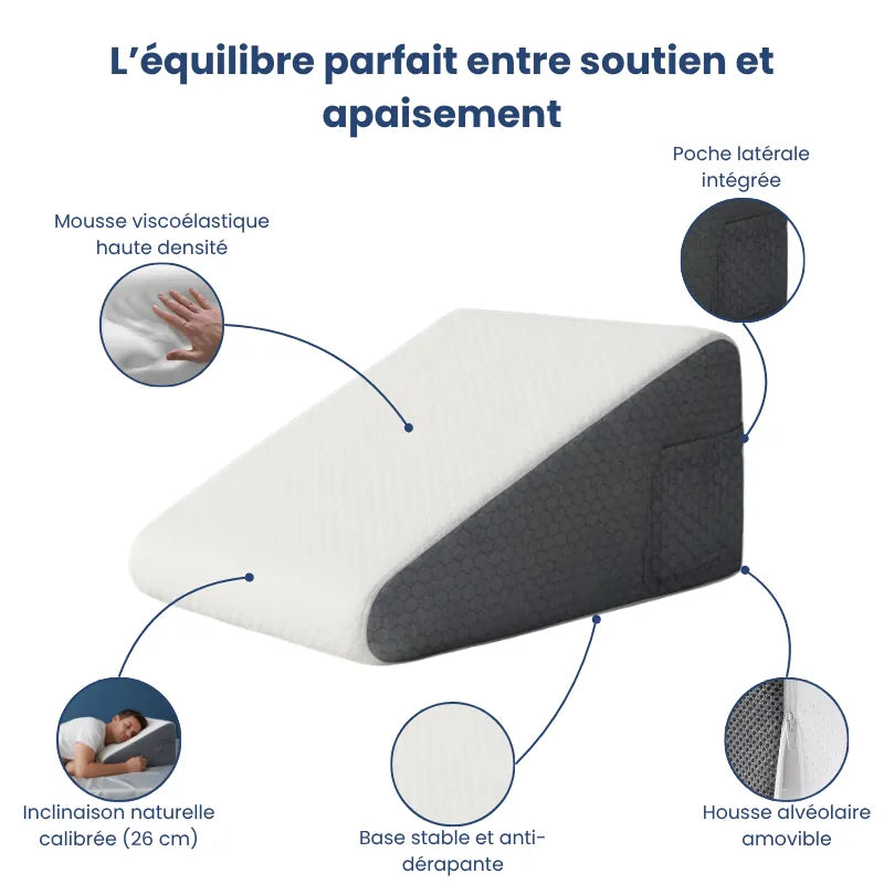 Coussin ergonomique pour jambes 50x50 blanc et gris présentant la mousse viscoélastique et la housse alvéolaire respirante