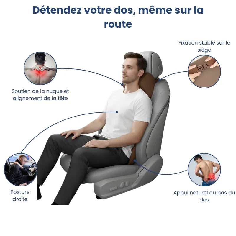 Homme assis sur un siège auto gris perle avec un coussin ergonomique voiture set duo marron. Le visuel montre l’appui naturel du bas du dos et le maintien de la tête pendant la conduite