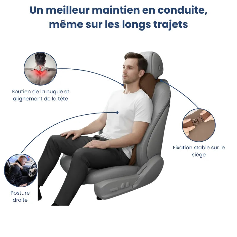 Homme installé dans un siège auto avec un coussin appui cervical marron, accompagné de pictos indiquant le soutien de la tête, la posture droite et la sangle de fixation