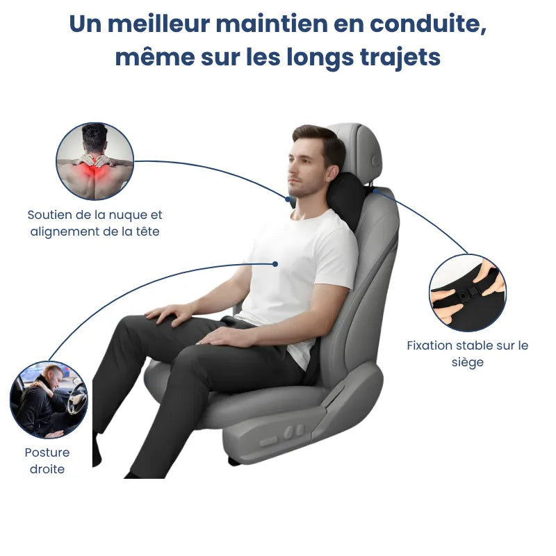 Homme assis sur un siège de voiture utilisant un coussin appui cervical noir, avec illustrations montrant le soutien de la nuque, la posture droite et la fixation stable