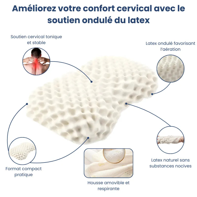 Visuel des points clés de l’oreiller ergonomique en latex naturel compact, format réduit, ventilation et soutien tonique