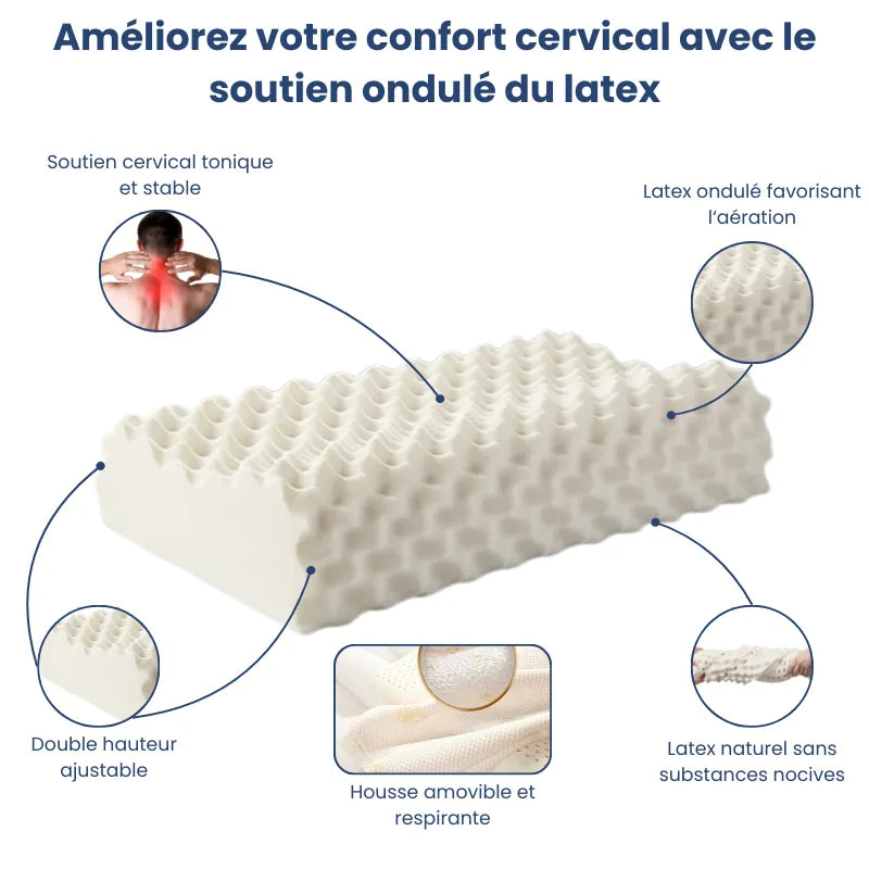 Visuel des fonctionnalités de l’oreiller ergonomique en latex naturel format massage, avec surface ondulée, double hauteur et ventilation