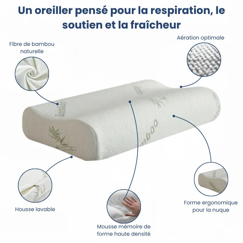 Oreiller à mémoire de forme bambou blanc illustré avec cinq flèches : fibre naturelle, aération, mousse mémoire, housse lavable et forme ergonomique.