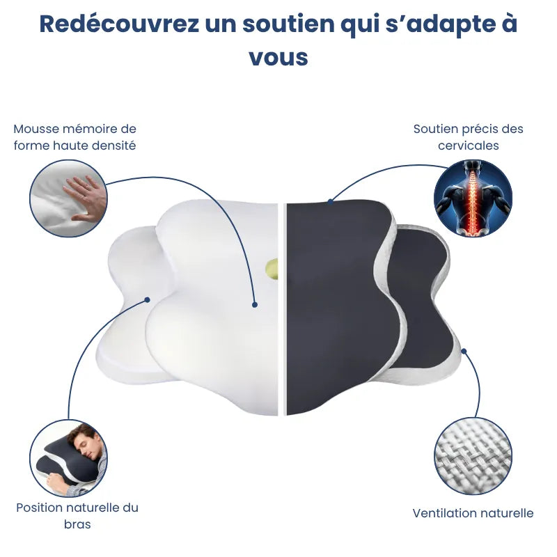 Oreiller memoire de forme douleur cervicale gris 40x65cm montrant la structure respirante, la mousse haute densité et la housse hypoallergénique sur drap gris perle