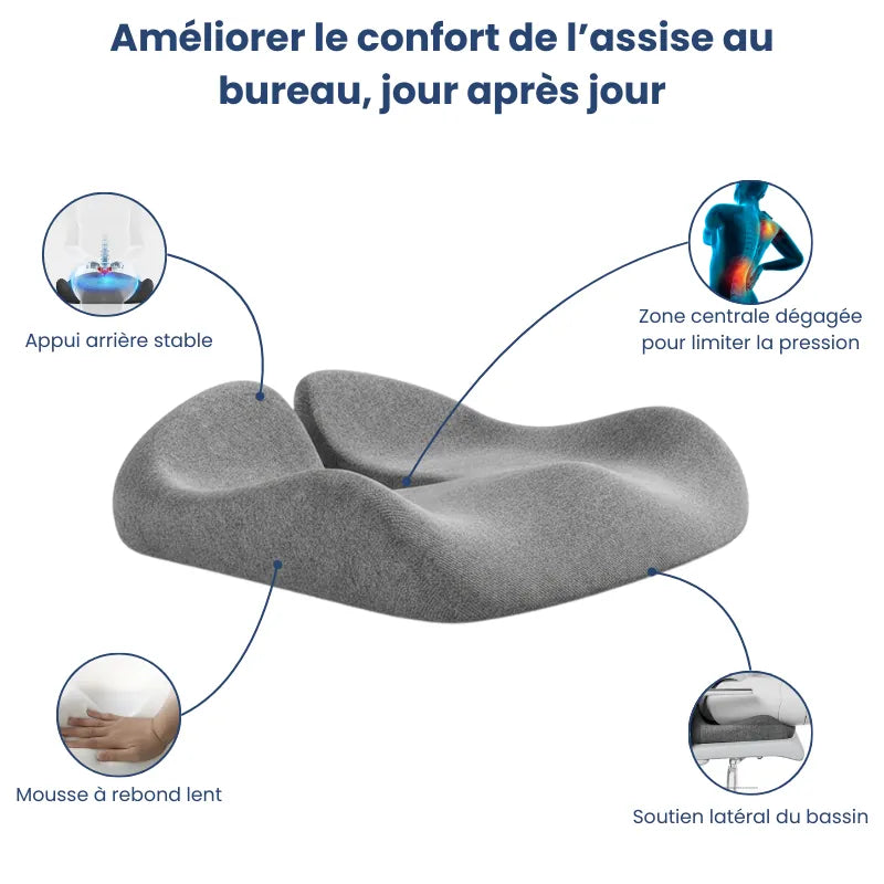Schéma du coussin ergonomique pour fauteuil de bureau gris clair illustrant le soutien du bassin et le confort de l’assise au bureau