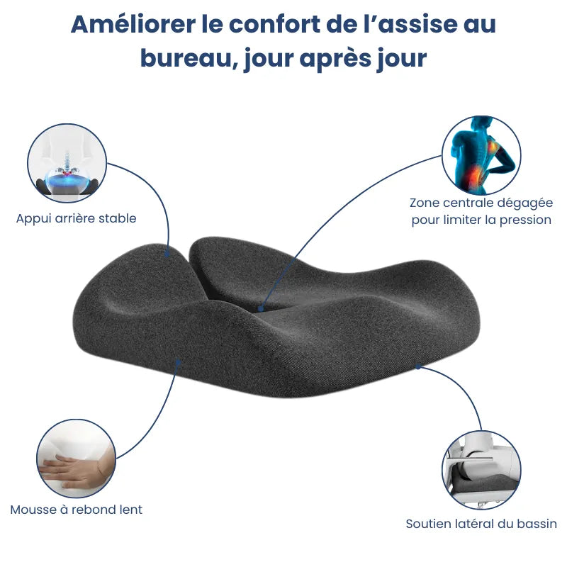 Schéma du coussin ergonomique pour fauteuil de bureau gris foncé avec zones de soutien du bassin et mousse à rebond lent