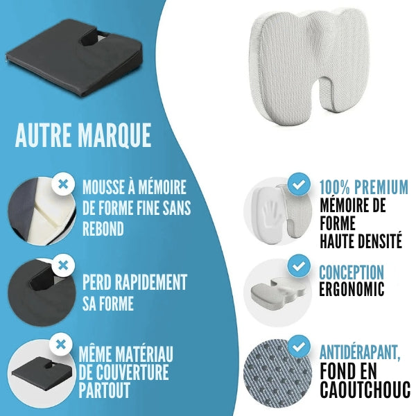 Coussin Mémoire de Forme Soutien Lombaire Coccyx