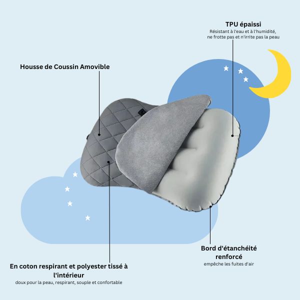 Coussin Voyage Gonflable