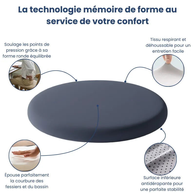 Coussin ergonomique rond bleu foncé pour chaise de bureau à mémoire de forme mettant en avant la mousse viscoélastique, la housse déhoussable, la surface antidérapante et la forme équilibrée