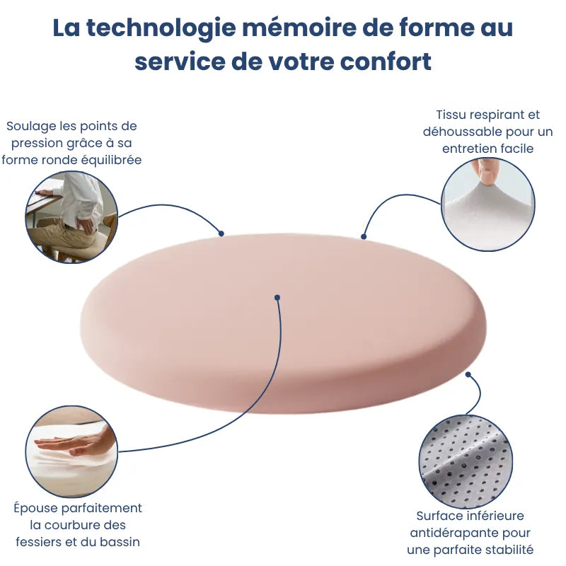 Coussin ergonomique rond rose pour chaise de bureau à mémoire de forme illustrant ses fonctionnalités : mousse viscoélastique, housse respirante, base antidérapante et forme équilibrée