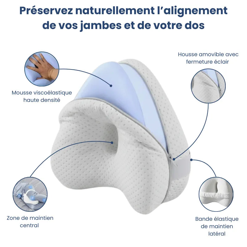 coussin ergonomique entre les jambes blanc ouvert montrant la mousse interne la zone centrale, la bande de maintien et la housse amovible