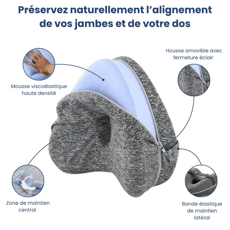 Coussin ergonomique entre les jambes gris montrant la mousse viscoélastique, la housse amovible et la zone de maintien central