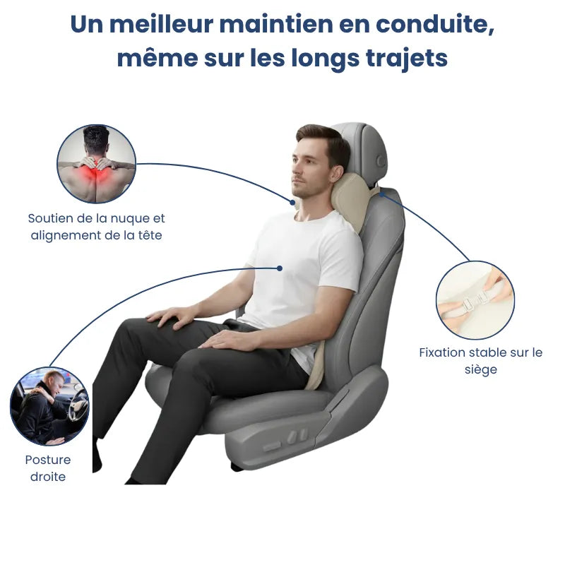 Homme en position assise dans une voiture utilisant un coussin appui cervical beige, avec schémas montrant le soutien de la nuque et la stabilité sur le siège