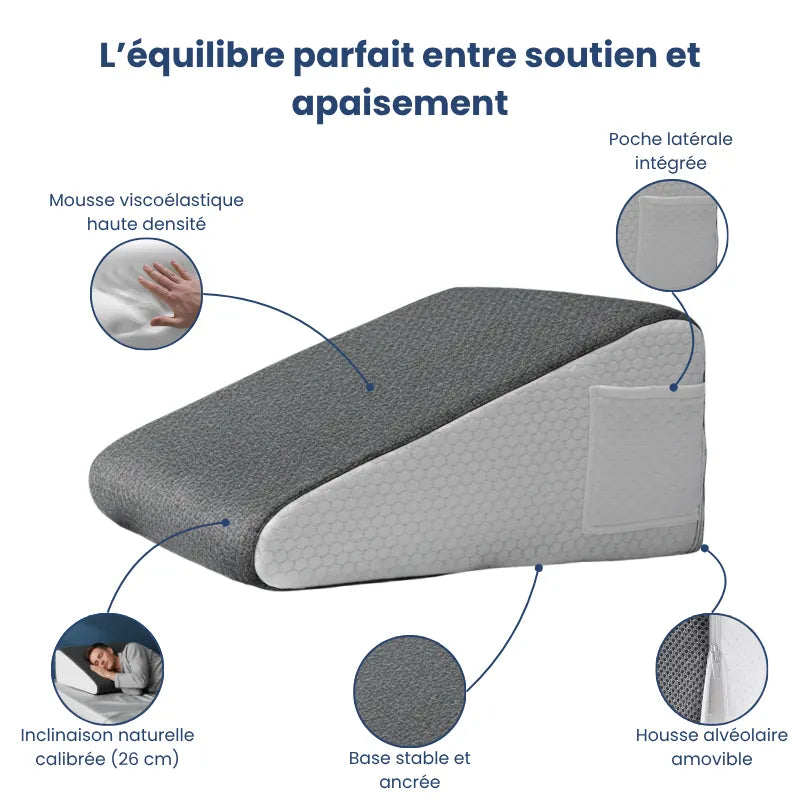 Oreiller ergonomique carré 50x50 gris et blanc mettant en avant la mousse mémoire haute densité et la housse alvéolaire amovible