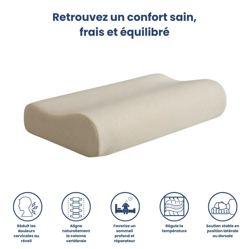 Oreiller à mémoire de forme bambou jaune illustré avec pictogrammes : soulagement des douleurs cervicales, aération, alignement du dos, sommeil profond et hypoallergénique.