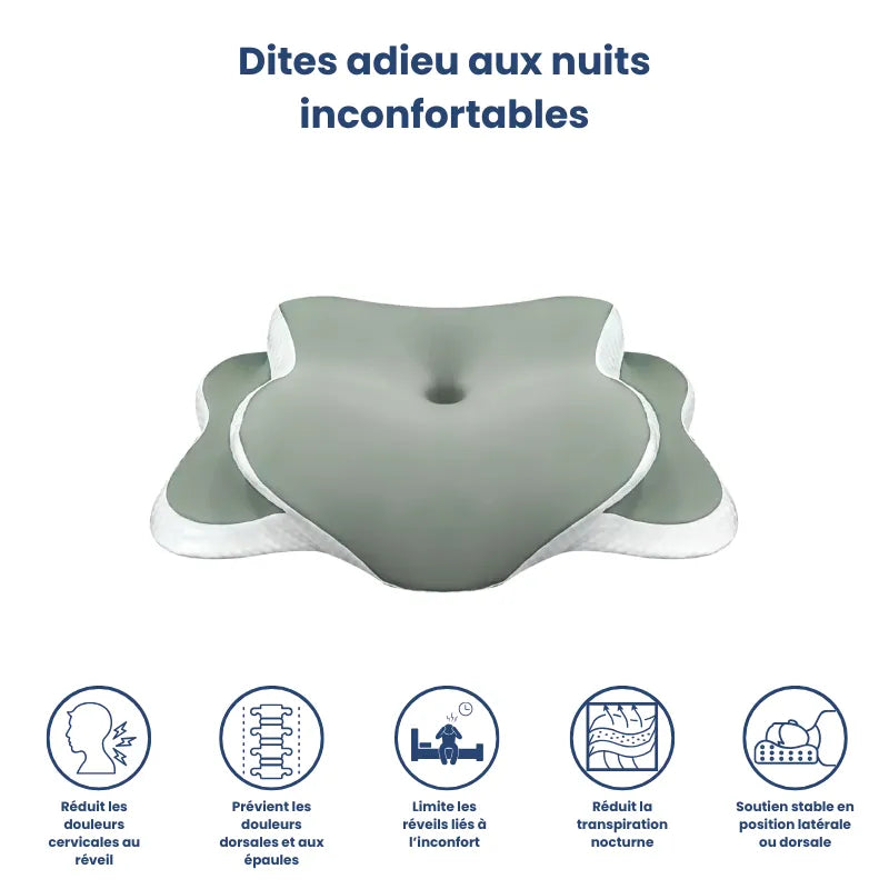 Oreiller mémoire de forme douleur cervicale vert 40x65cm avec pictogrammes illustrant la réduction des douleurs cervicales et dorsales pour un sommeil confortable