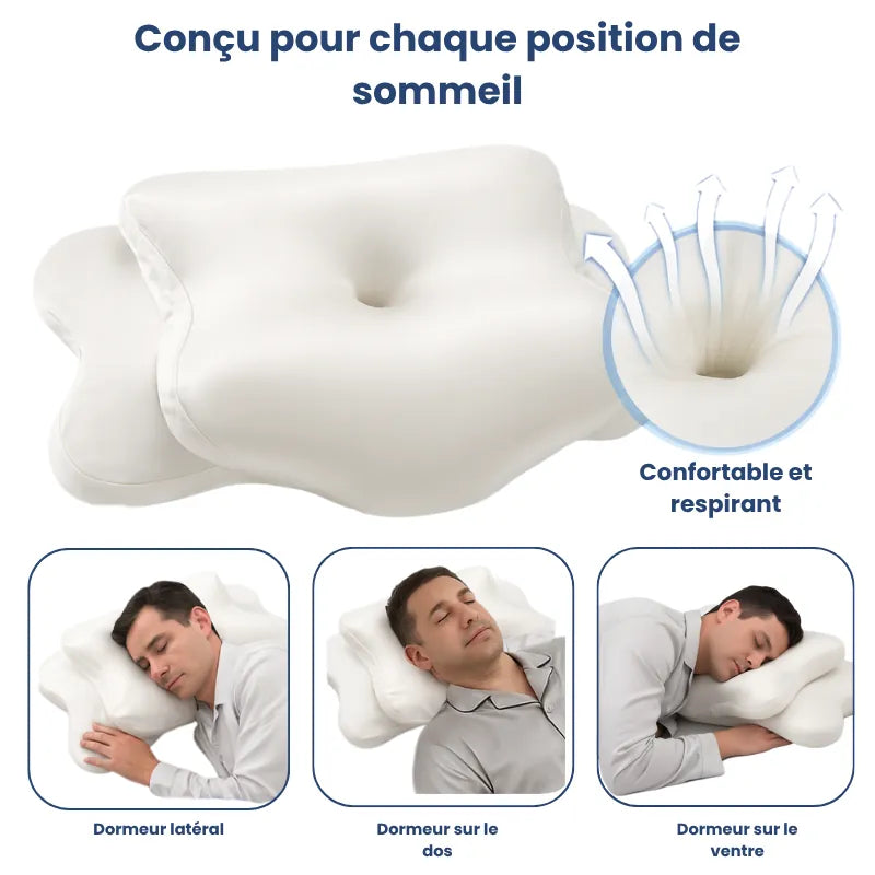 Oreiller mémoire de forme douleur cervicale vert 40x65cm, illustré avec un homme en pyjama gris perle dans différentes positions de sommeil : côté, dos et ventre